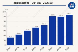 ?我们是怎么得到他的？蒙克替补13中10超高效27分5板5助0失误