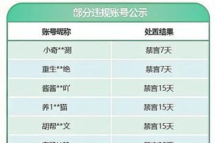 普利西奇连续3场各项赛事直接参与进球，2019年5月份以来首次